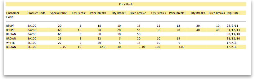 pricebook_report.png