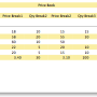 pricebook_report.png